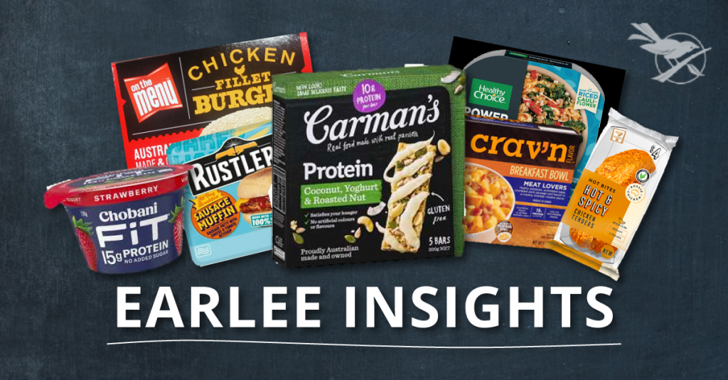 High protein breakfast options picked by Earlee Products